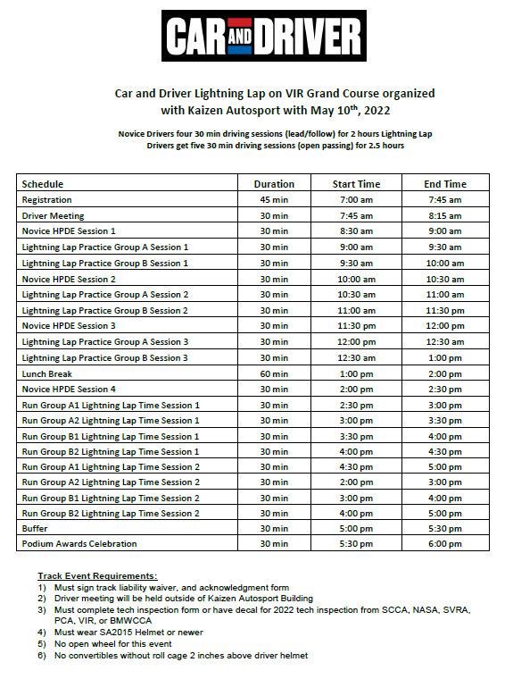 May 10th 2023 Lightning Lap Track Day Kaizen Autosport